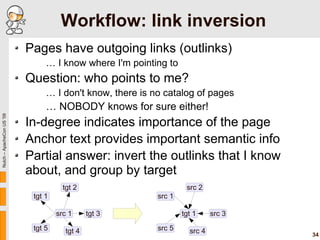 Workflow: link inversion
                           Pages have outgoing links (outlinks)
                                …...