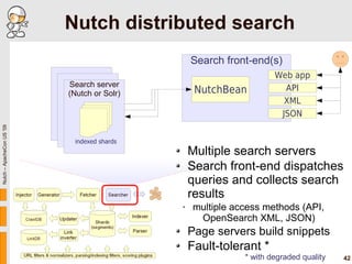 Nutch distributed search
                                                 Search front-end(s)
                            ...
