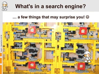 What's in a search engine?
                           … a few things that may surprise you! 
Nutch – ApacheCon US '09



...
