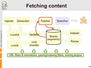 Nutch as a Web data mining platform