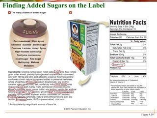 Figure 4.19
Finding Added Sugars on the Label
 