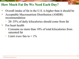 © 2010 Pearson Education, Inc.
How Much Fat Do We Need Each Day?
 Overall intake of fat in the U.S. is higher than it should be
 Acceptable Macronutrient Distribution (AMDR)
recommendation
• 20–35% of daily kilocalories should come from fat
 For heart health
• Consume no more than 10% of total kilocalories from
saturated fat
• Limit trans fats to < 1%
 