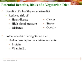 © 2010 Pearson Education, Inc.
- Cancer
- Stroke
- Obesity
Potential Benefits, Risks of a Vegetarian Diet
 Benefits of a healthy vegetarian diet
• Reduced risk of
- Heart disease
- High blood pressure
- Diabetes
 Potential risks of a vegetarian diet
• Underconsumption of certain nutrients
- Protein
- Vitamin B12
 