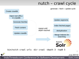 nutch – crawl cycle
                                             generate – fetch – update cycle
Create crawldb

    Injec...
