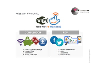 2015/2016COPYRIGHT©NUTCOM
 