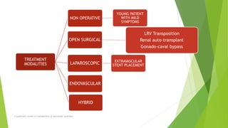 Nutcracker syndrome and its management.pptx