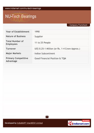 - Company Factsheet -


Year of Establishment   1990

Nature of Business      Supplier

Total Number of
                        11 to 25 People
Employees

Turnover                US$ 0.25-1 Million (or Rs. 1-4 Crore Approx.)

Major Markets           Indian Subcontinent

Primary Competitive     Good Financial Position & TQM
Advantage
 