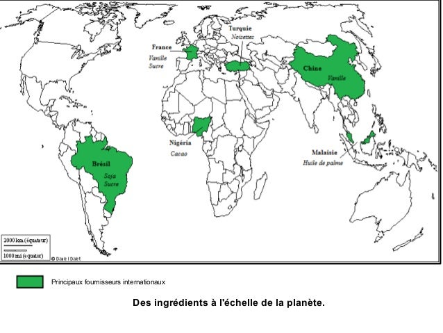 Nutella