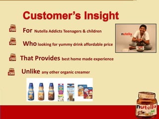 For Nutella Addicts Teenagers & children
Wholooking for yummy drink affordable price
That Provides best home made experien...