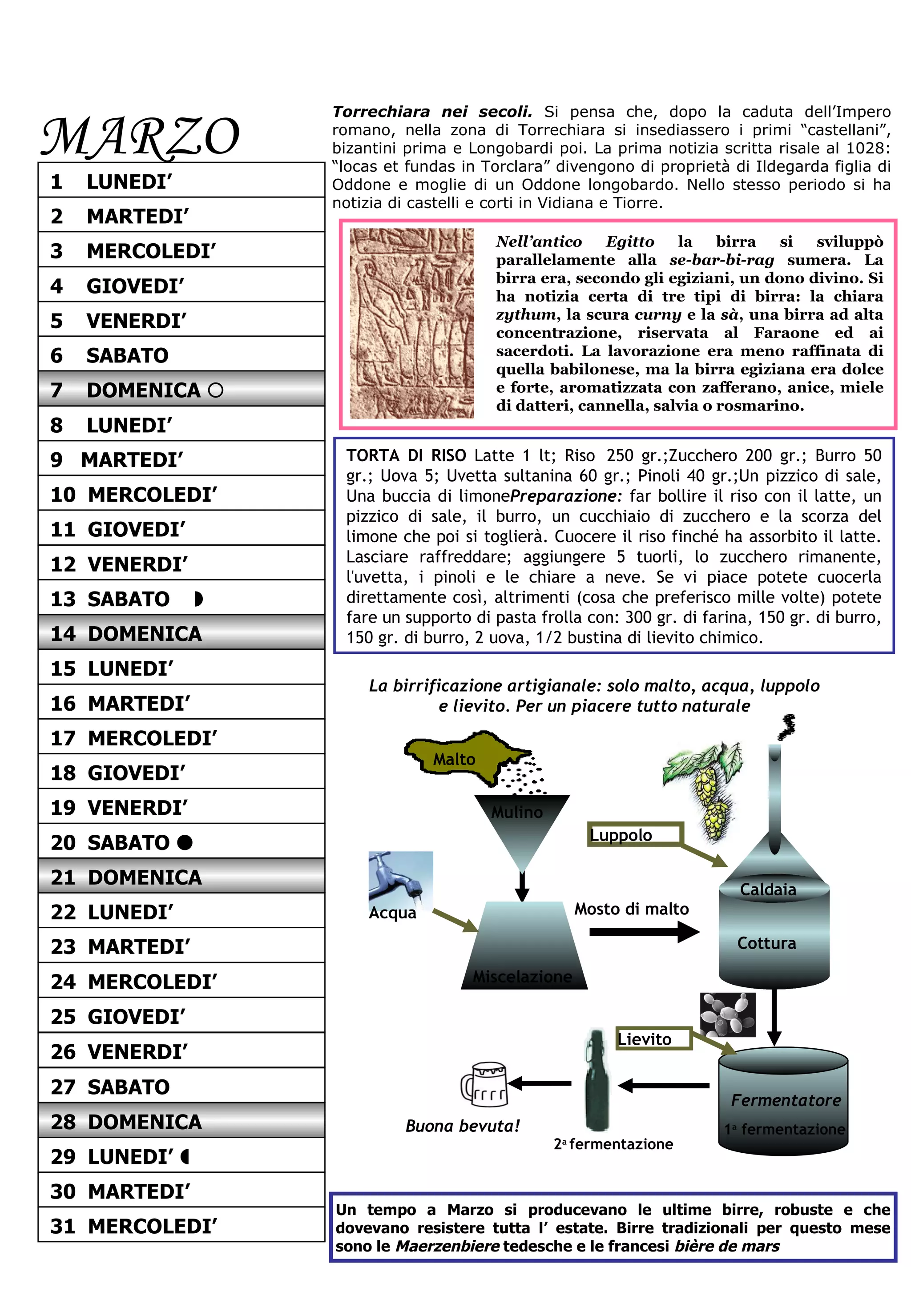 MARZO Torrechiara nei secoli.   Si pensa che, dopo la caduta dell’Impero romano, nella zona di Torrechiara si insediassero i primi “castellani”, bizantini prima e Longobardi poi. La prima notizia scritta risale al 1028: “locas et fundas in Torclara” divengono di proprietà di Ildegarda figlia di Oddone e moglie di un Oddone longobardo. Nello stesso periodo si ha notizia di castelli e corti in Vidiana e Tiorre.  Nell’antico Egitto  la birra si sviluppò parallelamente alla  se-bar-bi-rag  sumera. La birra era, secondo gli egiziani, un dono divino. Si ha notizia certa di tre tipi di birra: la chiara  zythum , la scura  curny  e la  sà , una birra ad alta concentrazione, riservata al Faraone ed ai sacerdoti. La lavorazione era meno raffinata di quella babilonese, ma la birra egiziana era dolce e forte, aromatizzata con zafferano, anice, miele di datteri, cannella, salvia o rosmarino. TORTA DI RISO  Latte 1 lt; Riso 250 gr.;Zucchero 200 gr.; Burro 50 gr.; Uova 5; Uvetta sultanina 60 gr.; Pinoli 40 gr.;Un pizzico di sale, Una buccia di limone Preparazione:  far bollire il riso con il latte, un pizzico di sale, il burro, un cucchiaio di zucchero e la scorza del limone che poi si toglierà. Cuocere il riso finché ha assorbito il latte. Lasciare raffreddare; aggiungere 5 tuorli, lo zucchero rimanente, l'uvetta, i pinoli e le chiare a neve. Se vi piace potete cuocerla direttamente così, altrimenti (cosa che preferisco mille volte) potete fare un supporto di pasta frolla con: 300 gr. di farina, 150 gr. di burro, 150 gr. di burro, 2 uova, 1/2 bustina di lievito chimico.  Un tempo a Marzo si producevano le ultime birre, robuste e che dovevano resistere tutta l’ estate. Birre tradizionali per questo mese sono le  Maerzenbiere  tedesche e le francesi  bière de mars 11  GIOVEDI’ 12  VENERDI’ 14  DOMENICA 13  SABATO   15  LUNEDI’ 16  MARTEDI’ 18  GIOVEDI’ 17  MERCOLEDI’ 19  VENERDI’ 20  SABATO   22  LUNEDI’ 21  DOMENICA 23  MARTEDI’ 24  MERCOLEDI’ 2  MARTEDI’ 1  LUNEDI’ 3  MERCOLEDI’ 4  GIOVEDI’ 6  SABATO 5  VENERDI’ 7  DOMENICA   8  LUNEDI’ 10  MERCOLEDI’ 9  MARTEDI’ 25  GIOVEDI’ 26  VENERDI’ 27  SABATO 29  LUNEDI’   28  DOMENICA 30  MARTEDI’ 31  MERCOLEDI’ Malto Mulino Miscelazione Caldaia Acqua Luppolo Fermentatore Mosto di malto Cottura 1 a  fermentazione La birrificazione artigianale: solo malto, acqua, luppolo e lievito. Per un piacere tutto naturale Lievito 2 a  fermentazione Buona bevuta! 