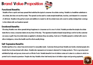 9
Brand Value Proposition
Nutella offers a quick and easy spread that satisfies the typical consumer chocolate craving. Nutella is a healthier substitute to
chocolate, but does not sacrifice taste. The spread can be used to create simple breakfasts, lunches, and desserts for consumers
of all kinds. Nutella is the perfect snack and addition to meals for all chocolate lovers who want to safely indulge their cravings
to the fullest with our hazelnut spread.
Nutella signifies a fun, stress-free environment for enjoyable meals. Customers that purchase Nutella are family oriented people who
cherish the fun times shared with others. Nutella also represents an increase in demand for foreign products. This is a growing trend
exhibited by high-end grocery stores such as Whole Foods. Nutella benefits from its Italian routes as it caters to a culture in which im-
ported food is viewed as premium. People who buy Nutella often feel trendy due to its Italian origins and growing popularity.
Choosing Nutella over other spreads brings happiness to consumers as it is one of a kind. Nutella provides the simple chocolate
taste that so many consumers desire at any time of the day. The signature hazelnut based recipe brings comfort as the customer
can enjoy a guilt-free chocolate taste as applied to whatever they are eating. Each jar of Nutella spread is crafted with care to
allow indulgence, minus the health sacrifice that usually brings.
 