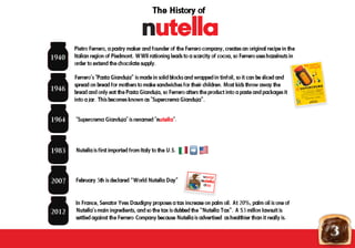 Pietro Ferrero, a pastry maker and founder of the Ferrero company, creates an original recipe in the
Italian region of Piedmont. WWII rationing leads to a scarcity of cocoa, so Ferrero uses hazelnuts in
order to extend the chocolate supply.
In France, Senator Yves Daudigny proposes a tax increase on palm oil. At 20%, palm oil is one of
Nutella’s main ingredients, and so the tax is dubbed the “Nutella Tax”. A $3 millon lawsuit is
settled against the Ferrero Company because Nutella is advertised as healthier than it really is.
Nutella is first imported from Italy to the U.S.
February 5th is declared “World Nutella Day”
Ferrero’s "Pasta Gianduja” is made in solid blocks and wrapped in tinfoil, so it can be sliced and
spread on bread for mothers to make sandwiches for their children. Most kids throw away the
bread and only eat the Pasta Gianduja, so Ferrero alters the product into a paste and packages it
into a jar. This becomes known as "Supercrema Gianduja”.
1940
1946
1964
1983
2007
3
 