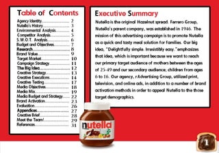 1
Nutella is the original Hazelnut spread. Ferrero Group,
Nutella’s parent company, was established in 1946. The
mission o...
