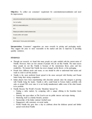 Objective: To collect our consumers’ requirement for customization/personalisation and need
for improvement.
Interpretation: Consumers’ suggestions are more towards its pricing and packaging needs.
They suggest the price to more reasonable in the market and also to improvise in providing
quantity variations.
FINDINGS
 Through our research, we found that many people are quite satisfied with the current status of
Nutella. However, there are few amount of people who do not like Nutella. The main reason
these people do not like Nutella is because of the monotonous flavor, price and less
availability. We learned that Nutella has never changed up the flavors or the packaging.
 People have different needs and wants, so one should be able to understand their needs and
wants in order to sell the product.
 Nutella is the most preferred bread spread in the areas surveyed with Hershey and Peanut
butter being their strong competitors.
 Indian players have been experimenting with chocolate spreads since the category is growing
with Nutella being the leader. Nutella is still a small brand in Ferrero India’s portfolio with
sales at around ₹80 crore since it is not locally manufactured, unlike some of the other brands
in its portfolio.
 Nutella Became The World’s Favorite ‘Breakfast Spread’ by:
o Finding a niche market, by competing with a unique offering in the breakfast foods
industry
o Entering into pop-culture as The Food to eat via public interest and recipe sharing
o Marketing itself as a family-friendly product
o Sponsorship of the Italian national football team
o Engagement with customers on social media
o World Nutella day gave fans a day to celebrate about the delicious spread and further
spread word about Nutella
 