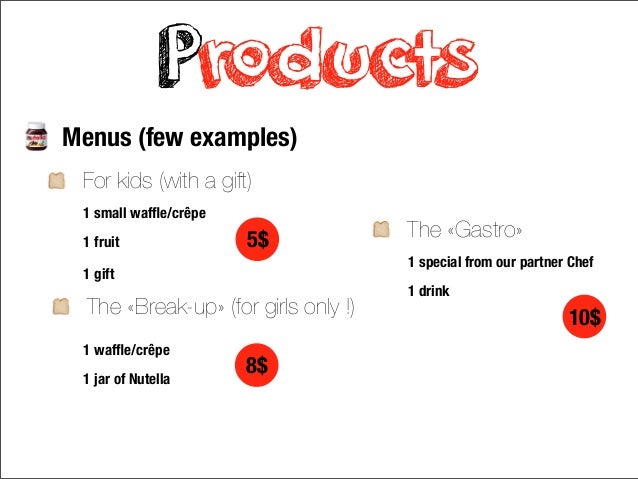 integrated marketing communications examples