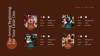 Fun-loving
Beginning
For
Your
Little
One
W W W . N U T E R A . C O M
Name : Catalogue One
Country : Germany
Stock : 600 Product
Name : Catalogue Three
Country : China
Stock : 99 Product
Name : Catalogue Two
Country : England
Stock : 500 Product
Name : Catalogue Four
Country : Spain
Stock : 250 Product
Price
$290.00
Price
$125.00
Price
$350.00
Price
$500.00
 