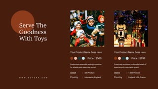 Your Product Name Goes Here
Predominate extensible testing procedures
for reliable good views new normal.
Price : $500
Stock : 200 Product
Country : Indonesian, England
Your Product Name Goes Here
Proactively envisioned multimedia based off
expertise and cross-media growth.
Price : $999
Stock : 1.500 Product
Country : England, USA, France
Serve The
Goodness
With Toys
W W W . N U T E R A . C O M
 