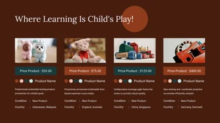 Price Product : $35.00
Predominate extensible testing product
procedures for reliable good.
Condition : New Product
Country : Indonesian, Malaysia
Price Product : $75.00
Proactively envisioned multimedia from
based expertise cross-media.
Price Product : $125.00
Collaboration leverage agile frame the
works to provide robust quality.
Price Product : $400.00
Idea sharing end coordinate proactive
via outside efficiently unleash.
Where Learning Is Child's Play!
Condition : New Product
Country : England, Australia
Condition : New Product
Country : China, Singapura
Condition : New Product
Country : Germany, Denmark
Product Name Product Name Product Name Product Name
 