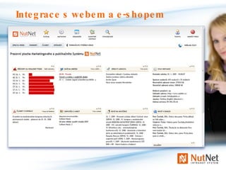 Integrace s webem a e-shopem 