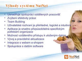Usnadňuje spolupráci oddělených pracovišť Zvýšení efektivity práce Team Building Uživatelské rozhraní je přehledné, logické a intuitivní Aplikace je snadno přizpůsobitelná specifickým potřebám organizace Možnost vzdáleného přístupu k uloženým datům  Vývoj a pravidelné aktualizace Integrace s webem e-shopem Spolupráce s dalším software Výhody systému NutNet  