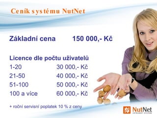 Základní cena  150 000,- Kč Licence dle počtu uživatelů 1-20  30 000,- Kč 21-50 40 000,- Kč 51-100 50 000,- Kč 100 a více 60 000,- Kč + roční servisní poplatek 10 % z ceny Ceník systému NutNet  