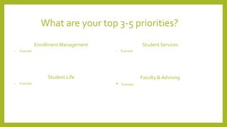What are your top 3-5 priorities?
Enrollment Management
• Example
Student Services
• Example
Student Life
• Example
Facult...