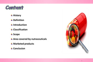 3
History
Definition
Introduction
Classification
Scope
Area covered by nutraceuticals
Marketed products
Conclusion
 