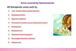 Areas covered by Nutraceuticals
All therapeutic areas such as,
1. Anti- Arthritic (Rheumatoid Arthritis)
2. Sleeping disorders
3. Digestion problems
4. Prevention of certain cancers (Colorectal cancer)
5. Osteoporosis
6. Blood pressure
7. Cholesterol lowering (garlic)
8. Neurological disorders (Autism)
9. Diabetes etc..
39
 