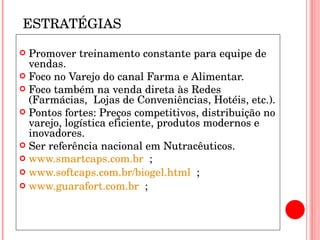 ESTRATÉGIAS  Promover treinamento constante para equipe de vendas. Foco no Varejo do canal Farma e Alimentar. Foco também na venda direta às Redes (Farmácias,  Lojas de Conveniências, Hotéis, etc.). Pontos fortes: Preços competitivos, distribuição no varejo, logística eficiente, produtos modernos e inovadores. Ser referência nacional em Nutracêuticos. www.smartcaps.com.br   ; www.softcaps.com.br/biogel.html   ; www.guarafort.com.br   ; 