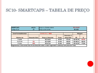 SC10- SMARTCAPS – TABELA DE PREÇO 