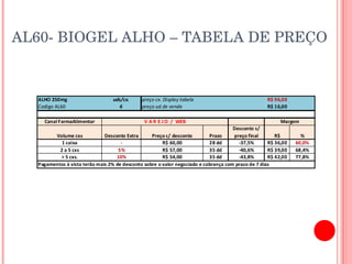 AL60- BIOGEL ALHO – TABELA DE PREÇO 