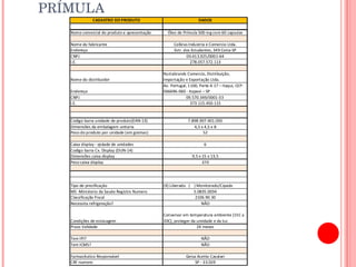 FICHA TÉCNICA BIOGEL ÓLEO DE PRÍMULA 