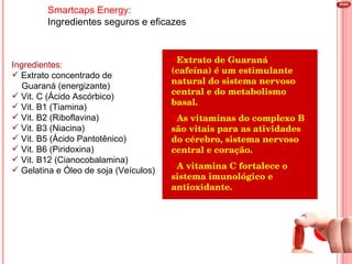 Extrato de Guaraná (cafeína) é um estimulante natural do sistema nervoso central e do metabolismo basal. As vitaminas do complexo B são vitais para as atividades do cérebro, sistema nervoso central e coração. A vitamina C fortalece o sistema imunológico e antioxidante. Ingredientes: Extrato concentrado de    Guaraná (energizante) Vit. C (Ácido Ascórbico) Vit. B1 (Tiamina) Vit. B2 (Riboflavina) Vit. B3 (Niacina) Vit. B5 (Ácido Pantotênico) Vit. B6 (Piridoxina) Vit. B12 (Cianocobalamina) Gelatina e Óleo de soja (Veículos) Smartcaps Energy: Ingredientes seguros e eficazes 