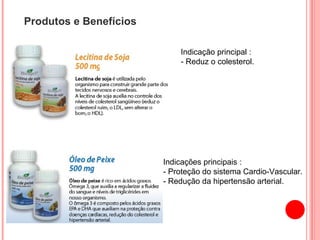 Produtos e Benefícios Indicação principal : - Reduz o colesterol. Indicações principais : - Proteção do sistema Cardio-Vascular. - Redução da hipertensão arterial. 