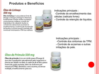 Produtos e Benefícios Indicações principais : -Controle do envelhecimento das  células (radicais livres) - Controle da retenção de líquidos. Indicações principais : -Controle dos sintomas da TPM. - Controle de eczemas e outras irritações da pele. 