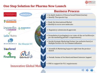 Nutraceutical business one stop solution | PDF