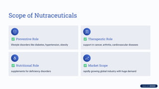 Preencoded Nutraceutical & Nutrigenomics ,their Significance | PDF
