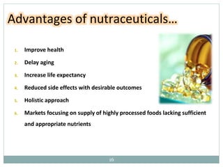 1. Improve health
2. Delay aging
3. Increase life expectancy
4. Reduced side effects with desirable outcomes
5. Holistic approach
6. Markets focusing on supply of highly processed foods lacking sufficient
and appropriate nutrients
Advantages of nutraceuticals…
16
 