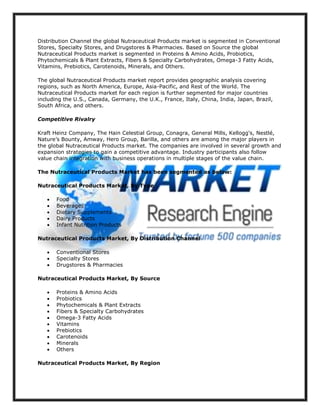 Distribution Channel the global Nutraceutical Products market is segmented in Conventional
Stores, Specialty Stores, and Drugstores & Pharmacies. Based on Source the global
Nutraceutical Products market is segmented in Proteins & Amino Acids, Probiotics,
Phytochemicals & Plant Extracts, Fibers & Specialty Carbohydrates, Omega-3 Fatty Acids,
Vitamins, Prebiotics, Carotenoids, Minerals, and Others.
The global Nutraceutical Products market report provides geographic analysis covering
regions, such as North America, Europe, Asia-Pacific, and Rest of the World. The
Nutraceutical Products market for each region is further segmented for major countries
including the U.S., Canada, Germany, the U.K., France, Italy, China, India, Japan, Brazil,
South Africa, and others.
Competitive Rivalry
Kraft Heinz Company, The Hain Celestial Group, Conagra, General Mills, Kellogg's, Nestlé,
Nature’s Bounty, Amway, Hero Group, Barilla, and others are among the major players in
the global Nutraceutical Products market. The companies are involved in several growth and
expansion strategies to gain a competitive advantage. Industry participants also follow
value chain integration with business operations in multiple stages of the value chain.
The Nutraceutical Products Market has been segmented as below:
Nutraceutical Products Market, By Type
 Food
 Beverages
 Dietary Supplements
 Dairy Products
 Infant Nutrition Products
Nutraceutical Products Market, By Distribution Channel
 Conventional Stores
 Specialty Stores
 Drugstores & Pharmacies
Nutraceutical Products Market, By Source
 Proteins & Amino Acids
 Probiotics
 Phytochemicals & Plant Extracts
 Fibers & Specialty Carbohydrates
 Omega-3 Fatty Acids
 Vitamins
 Prebiotics
 Carotenoids
 Minerals
 Others
Nutraceutical Products Market, By Region
 