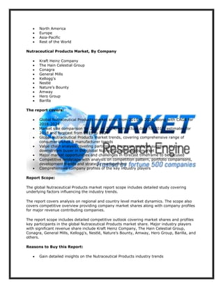  North America
 Europe
 Asia-Pacific
 Rest of the World
Nutraceutical Products Market, By Company
 Kraft Heinz Company
 The Hain Celestial Group
 Conagra
 General Mills
 Kellogg's
 Nestlé
 Nature’s Bounty
 Amway
 Hero Group
 Barilla
The report covers:
 Global Nutraceutical Products market sizes from 2015 to 2024, along with CAGR for
2018-2024
 Market size comparison for 2017 vs 2024, with actual data for 2017, estimates for
2018 and forecast from 2019 to 2024
 Global Nutraceutical Products market trends, covering comprehensive range of
consumer trends & manufacturer trends
 Value chain analysis covering participants from raw material suppliers to the
downstream buyer in the global Nutraceutical Products market
 Major market opportunities and challenges in forecast timeframe to be focused
 Competitive landscape with analysis on competition pattern, portfolio comparisons,
development trends and strategic management
 Comprehensive company profiles of the key industry players
Report Scope:
The global Nutraceutical Products market report scope includes detailed study covering
underlying factors influencing the industry trends.
The report covers analysis on regional and country level market dynamics. The scope also
covers competitive overview providing company market shares along with company profiles
for major revenue contributing companies.
The report scope includes detailed competitive outlook covering market shares and profiles
key participants in the global Nutraceutical Products market share. Major industry players
with significant revenue share include Kraft Heinz Company, The Hain Celestial Group,
Conagra, General Mills, Kellogg's, Nestlé, Nature’s Bounty, Amway, Hero Group, Barilla, and
others.
Reasons to Buy this Report:
 Gain detailed insights on the Nutraceutical Products industry trends
 