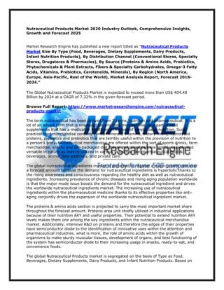 Nutraceutical Products Market 2020 Industry Outlook, Comprehensive Insights,
Growth and Forecast 2025
Market Research Engine has published a new report titled as “Nutraceutical Products
Market Size By Type (Food, Beverages, Dietary Supplements, Dairy Products,
Infant Nutrition Products), By Distribution Channel (Conventional Stores, Specialty
Stores, Drugstores & Pharmacies), By Source (Proteins & Amino Acids, Probiotics,
Phytochemicals & Plant Extracts, Fibers & Specialty Carbohydrates, Omega-3 Fatty
Acids, Vitamins, Prebiotics, Carotenoids, Minerals), By Region (North America,
Europe, Asia-Pacific, Rest of the World), Market Analysis Report, Forecast 2018-
2024.”
The Global Nutraceutical Products Market is expected to exceed more than US$ 404.48
Billion by 2024 at a CAGR of 7.32% in the given forecast period.
Browse Full Report: https://www.marketresearchengine.com/nutraceutical-
products-market
The term nutraceutical has been derived from 2 terms, nutrition and pharmaceutical. It is a
lot of an advert term that is employed for any food merchandise, or a part of food
supplements that has a medical or health profit instead of simply basic nutrition. Such
practical food merchandise contains varied minerals, vitamins, dietary fibers, hydrolysed
proteins, prebiotics and probiotics that are terribly useful within the provision of nutrition to
a person's body. Nutraceutical merchandise are offered within the sort of sports drinks, farm
merchandise, snacks and pre-packaged diet meals. Nutraceuticals are terribly capable and
versatile in nature as they're utilized in various industries like pharmaceutical food &
beverages, animal feed additives, and private care.
The global nutraceutical ingredients market is projected to register a major growth rate over
a forecast amount because the demand for nutraceutical ingredients is hyperbolic thanks to
the rising awareness and consciousness regarding the healthy diet as well as nutraceutical
ingredients. Increasing prevalence of chronic diseases and rising aging population worldwide
is that the major mode issue boosts the demand for the nutraceutical ingredient and drives
the worldwide nutraceutical ingredients market. The increasing use of nutraceutical
ingredients within the pharmaceutical medicine thanks to its effective properties like anti-
aging conjointly drives the expansion of the worldwide nutraceutical ingredient market.
The proteins & amino acids section is projected to carry the most important market share
throughout the forecast amount. Proteins area unit chiefly utilized in industrial applications
because of their nutrition ARY and useful properties. Their potential to extend nutrition ARY
levels makes them one among the key ingredients within the nutraceutical merchandise
market. Additionally, intensive R&D on proteins and therefore the edges of their properties
have semiconductor diode to the identification of innovative uses within the attention and
pharmaceutical industries. what is more, the role of amino acids within the growth of
organisms to make sturdy muscular tissues, development of organs, and best functioning of
the system has semiconductor diode to their increasing usage in snacks, ready-to-eat, and
convenience foods.
The global Nutraceutical Products market is segregated on the basis of Type as Food,
Beverages, Dietary Supplements, Dairy Products, and Infant Nutrition Products. Based on
 