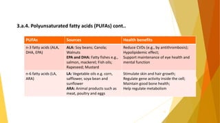 3.a.4. Polyunsaturated fatty acids (PUFAs) cont..
PUFAs Sources Health benefits
n-3 fatty acids (ALA,
DHA, EPA)
ALA: Soy beans; Canola;
Walnuts
EPA and DHA: Fatty fishes e.g.,
salmon, mackerel; Fish oils;
Rapeseed; Mustard
Reduce CVDs (e.g., by antithrombosis);
Hypolipidemic effect;
Support maintenance of eye health and
mental function
n-6 fatty acids (LA,
ARA)
LA: Vegetable oils e.g. corn,
safflower, soya bean and
sunflower
ARA: Animal products such as
meat, poultry and eggs
Stimulate skin and hair growth;
Regulate gene activity inside the cell;
Maintain good bone health;
Help regulate metabolism
14
 