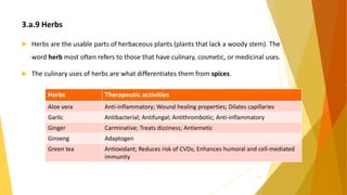 3.a.9 Herbs
 Herbs are the usable parts of herbaceous plants (plants that lack a woody stem). The
word herb most often refers to those that have culinary, cosmetic, or medicinal uses.
 The culinary uses of herbs are what differentiates them from spices.
21
Herbs Therapeutic activities
Aloe vera Anti-inflammatory; Wound healing properties; Dilates capillaries
Garlic Antibacterial; Antifungal; Antithrombotic; Anti-inflammatory
Ginger Carminative; Treats dizziness; Antiemetic
Ginseng Adaptogen
Green tea Antioxidant; Reduces risk of CVDs; Enhances humoral and cell-mediated
immunity
 