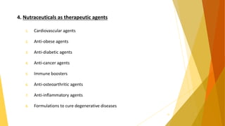 4. Nutraceuticals as therapeutic agents
1. Cardiovascular agents
2. Anti-obese agents
3. Anti-diabetic agents
4. Anti-cancer agents
5. Immune boosters
6. Anti-osteoarthritic agents
7. Anti-inflammatory agents
8. Formulations to cure degenerative diseases
23
 