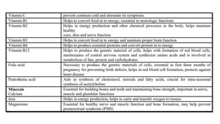 FUNCTIONAL FOODS AND NUTRACEUTICALS IN HEALTH & DISEASE | PPTX