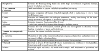 FUNCTIONAL FOODS AND NUTRACEUTICALS IN HEALTH & DISEASE | PPTX