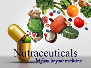 Nutraceuticals
let food be your medicine
 