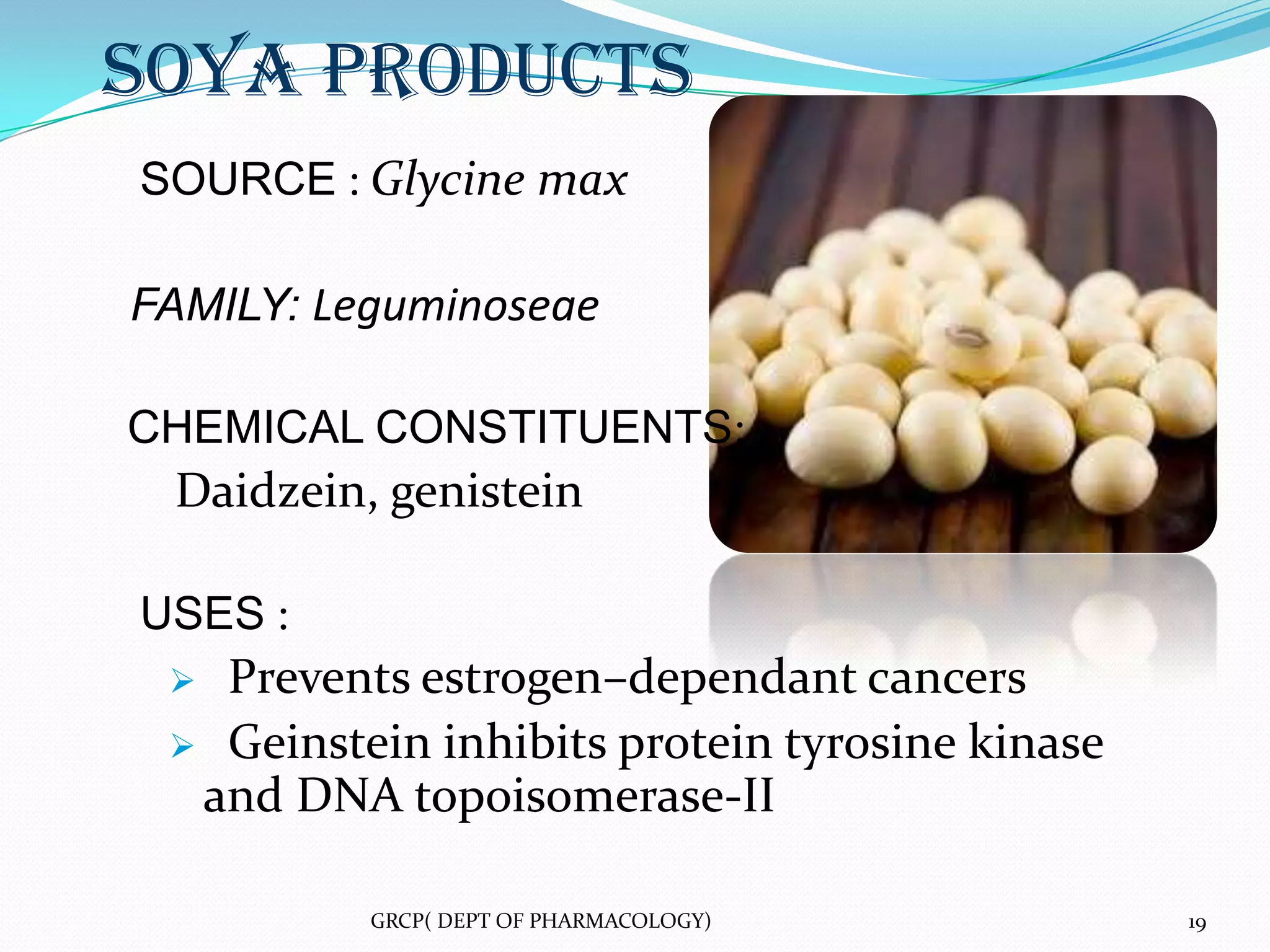 SOYA PRODUCTS
SOURCE : Glycine max

FAMILY: Leguminoseae

CHEMICAL CONSTITUENTS:
 Daidzein, genistein

USES :
  Prevents estrogen–dependant cancers
  Geinstein inhibits protein tyrosine kinase
  and DNA topoisomerase-II

          GRCP( DEPT OF PHARMACOLOGY)           19
 