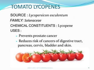 TOMATO LYCOPENES
SOURCE : Lycopersicon esculentum
FAMILY: Solanaceae
CHEMICAL CONSTITUENTS : Lycopene
USES :
   Prevents prostate cancer
   Reduces risk of cancers of digestive tract,
   pancreas, cervix, bladder and skin.




         GRCP( DEPT OF PHARMACOLOGY)              21
 