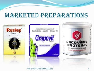 MARKETED PREPARATIONS




     GRCP( DEPT OF PHARMACOLOGY)   27
 